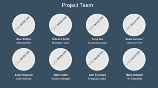 Project Team
Sean Collins
Administrator
Sven Ferguson
Client Service
Rebecca Smith
Manager Head
Alan Holden
Account Manager
Anna Sue
Account Manager
Sam Finnegan
Product Director
Susie Johnson
Client Service
Marie Steward
HR Specialist
 