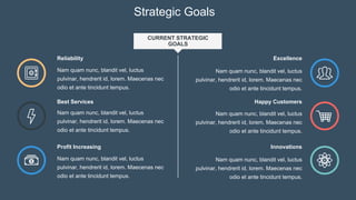 Strategic Goals
Excellence
Reliability
Happy Customers
Best Services
Nam quam nunc, blandit vel, luctus
pulvinar, hendrerit id, lorem. Maecenas nec
odio et ante tincidunt tempus.
Nam quam nunc, blandit vel, luctus
pulvinar, hendrerit id, lorem. Maecenas nec
odio et ante tincidunt tempus.
Nam quam nunc, blandit vel, luctus
pulvinar, hendrerit id, lorem. Maecenas nec
odio et ante tincidunt tempus.
Nam quam nunc, blandit vel, luctus
pulvinar, hendrerit id, lorem. Maecenas nec
odio et ante tincidunt tempus.
Innovations
Profit Increasing
Nam quam nunc, blandit vel, luctus
pulvinar, hendrerit id, lorem. Maecenas nec
odio et ante tincidunt tempus.
Nam quam nunc, blandit vel, luctus
pulvinar, hendrerit id, lorem. Maecenas nec
odio et ante tincidunt tempus.
CURRENT STRATEGIC
GOALS
 