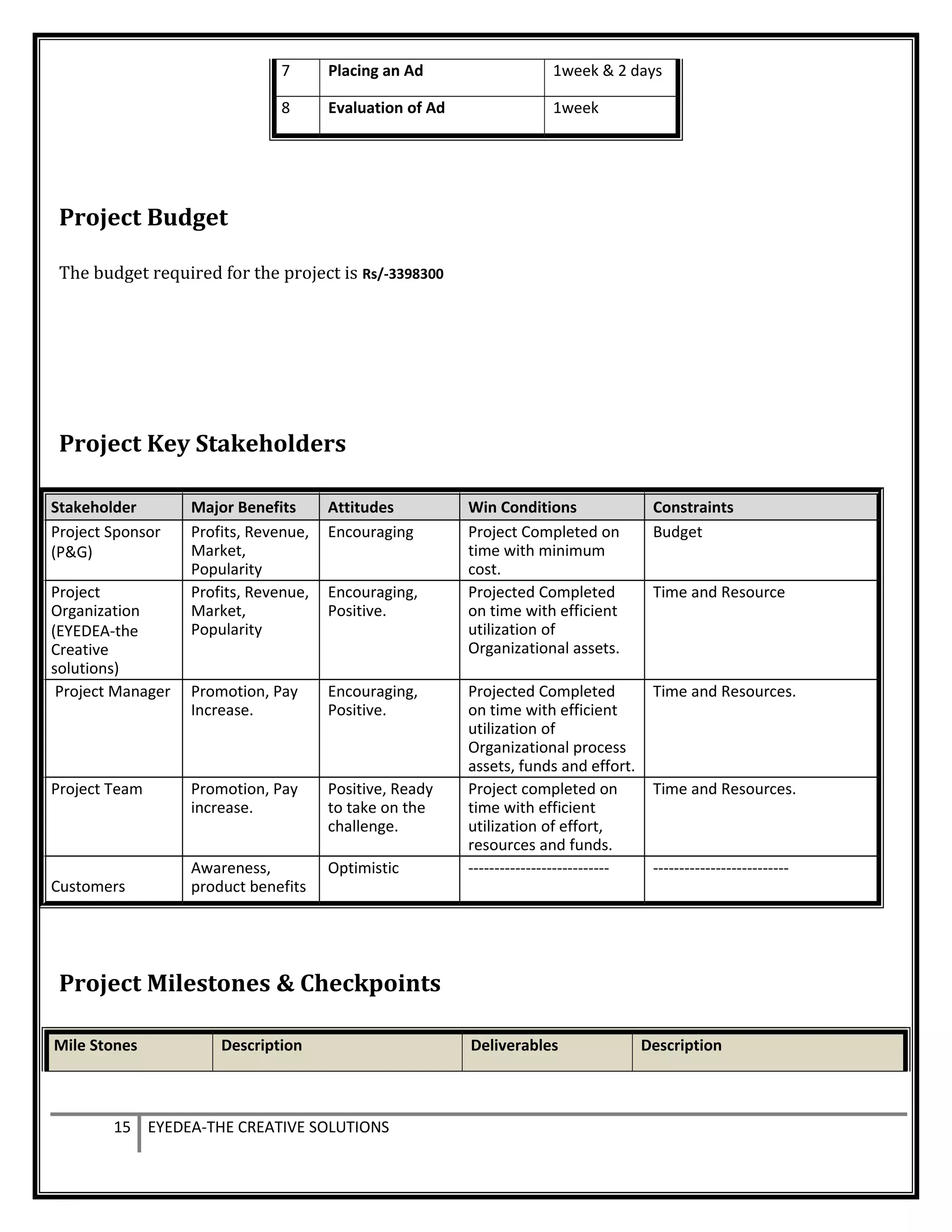 7 Placing an Ad 1week & 2 days
8 Evaluation of Ad 1week
Project Budget
The budget required for the project is Rs/-3398300
Project Key Stakeholders
Stakeholder Major Benefits Attitudes Win Conditions Constraints
Project Sponsor
(P&G)
Profits, Revenue,
Market,
Popularity
Encouraging Project Completed on
time with minimum
cost.
Budget
Project
Organization
(EYEDEA-the
Creative
solutions)
Profits, Revenue,
Market,
Popularity
Encouraging,
Positive.
Projected Completed
on time with efficient
utilization of
Organizational assets.
Time and Resource
Project Manager Promotion, Pay
Increase.
Encouraging,
Positive.
Projected Completed
on time with efficient
utilization of
Organizational process
assets, funds and effort.
Time and Resources.
Project Team Promotion, Pay
increase.
Positive, Ready
to take on the
challenge.
Project completed on
time with efficient
utilization of effort,
resources and funds.
Time and Resources.
Customers
Awareness,
product benefits
Optimistic --------------------------- --------------------------
Project Milestones & Checkpoints
Mile Stones Description Deliverables Description
15 EYEDEA-THE CREATIVE SOLUTIONS
 