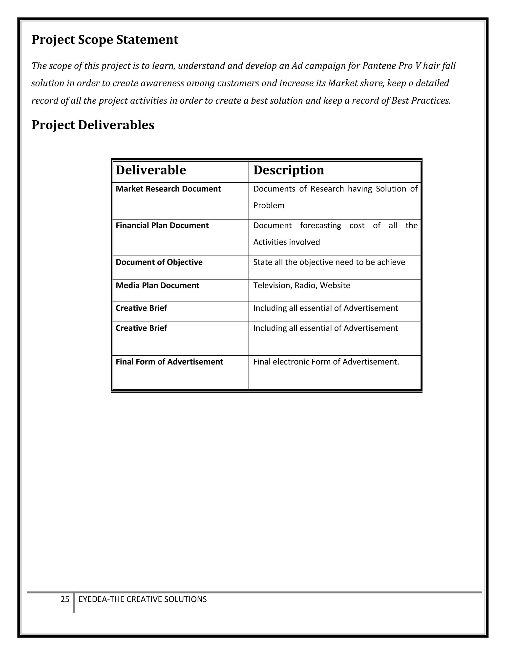 Project Scope Statement
The scope of this project is to learn, understand and develop an Ad campaign for Pantene Pro V hair fall
solution in order to create awareness among customers and increase its Market share, keep a detailed
record of all the project activities in order to create a best solution and keep a record of Best Practices.
Project Deliverables
25 EYEDEA-THE CREATIVE SOLUTIONS
Deliverable Description
Market Research Document Documents of Research having Solution of
Problem
Financial Plan Document Document forecasting cost of all the
Activities involved
Document of Objective State all the objective need to be achieve
Media Plan Document Television, Radio, Website
Creative Brief Including all essential of Advertisement
Creative Brief Including all essential of Advertisement
Final Form of Advertisement Final electronic Form of Advertisement.
 