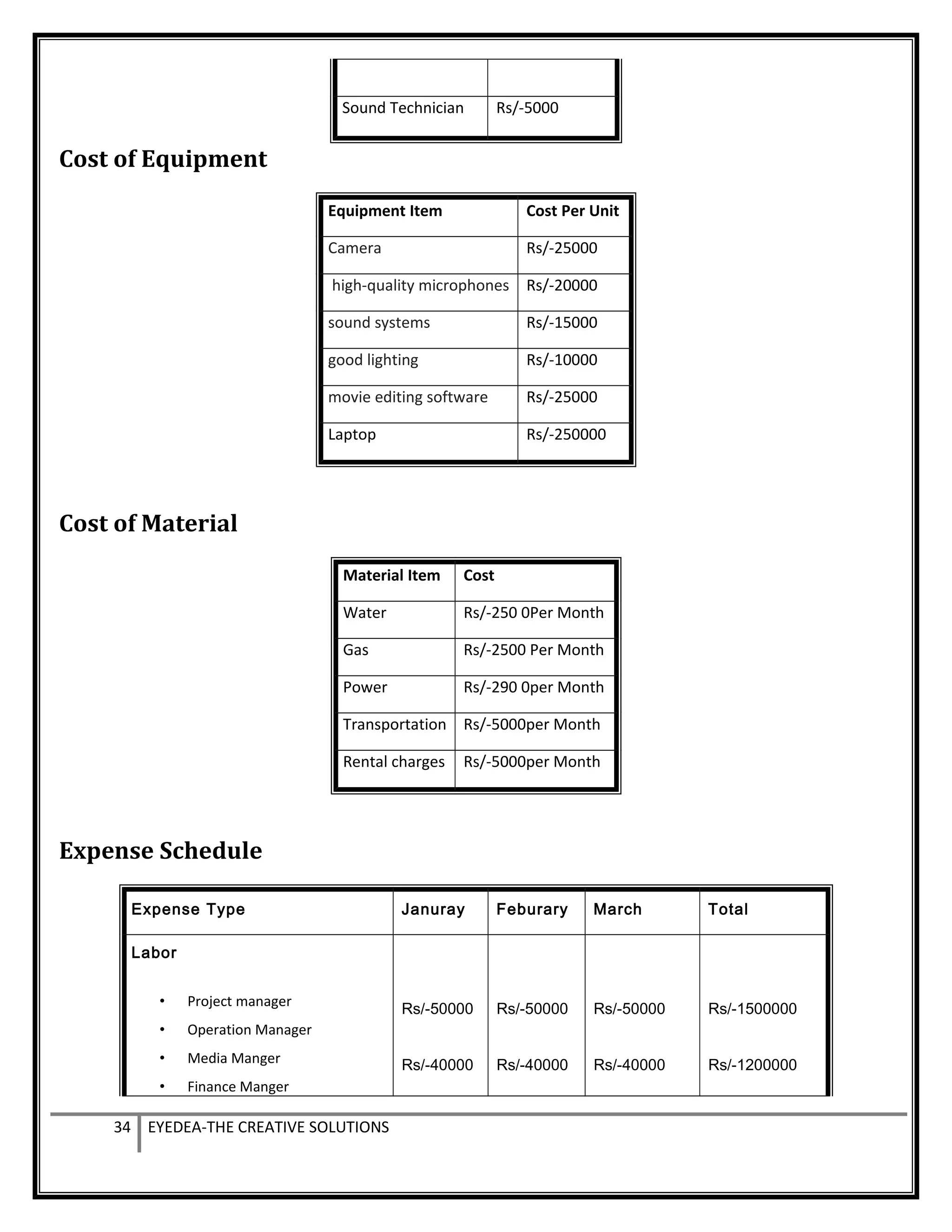 Sound Technician Rs/-5000
Cost of Equipment
Equipment Item Cost Per Unit
Camera Rs/-25000
high-quality microphones Rs/-20000
sound systems Rs/-15000
good lighting Rs/-10000
movie editing software Rs/-25000
Laptop Rs/-250000
Cost of Material
Material Item Cost
Water Rs/-250 0Per Month
Gas Rs/-2500 Per Month
Power Rs/-290 0per Month
Transportation Rs/-5000per Month
Rental charges Rs/-5000per Month
Expense Schedule
Expense Type Januray Feburary March Total
Labor
• Project manager
• Operation Manager
• Media Manger
• Finance Manger
Rs/-50000
Rs/-40000
Rs/-50000
Rs/-40000
Rs/-50000
Rs/-40000
Rs/-1500000
Rs/-1200000
34 EYEDEA-THE CREATIVE SOLUTIONS
 