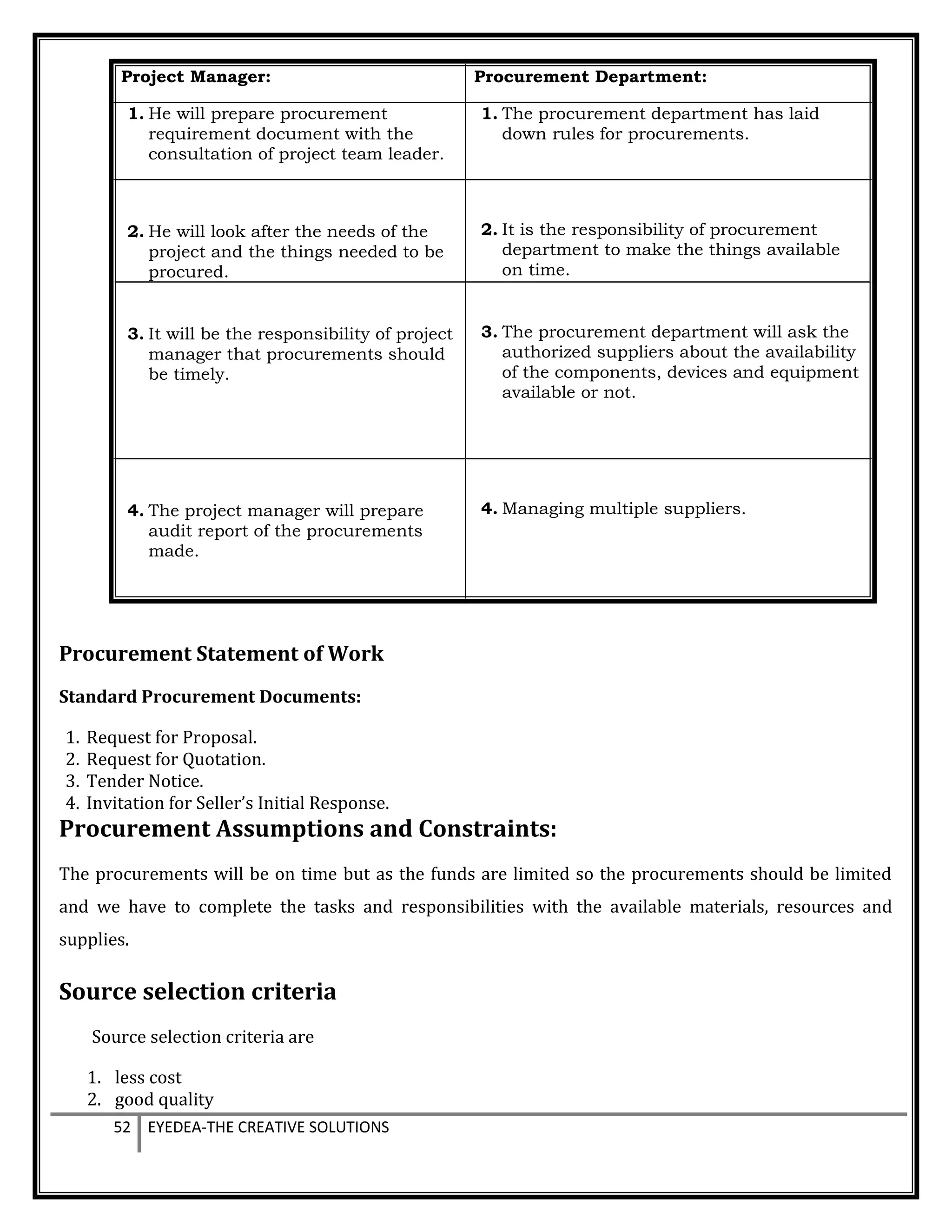 Project Manager: Procurement Department:
1. He will prepare procurement
requirement document with the
consultation of project team leader.
1. The procurement department has laid
down rules for procurements.
2. He will look after the needs of the
project and the things needed to be
procured.
2. It is the responsibility of procurement
department to make the things available
on time.
3. It will be the responsibility of project
manager that procurements should
be timely.
3. The procurement department will ask the
authorized suppliers about the availability
of the components, devices and equipment
available or not.
4. The project manager will prepare
audit report of the procurements
made.
4. Managing multiple suppliers.
Procurement Statement of Work
Standard Procurement Documents:
1. Request for Proposal.
2. Request for Quotation.
3. Tender Notice.
4. Invitation for Seller’s Initial Response.
Procurement Assumptions and Constraints:
The procurements will be on time but as the funds are limited so the procurements should be limited
and we have to complete the tasks and responsibilities with the available materials, resources and
supplies.
Source selection criteria
Source selection criteria are
1. less cost
2. good quality
52 EYEDEA-THE CREATIVE SOLUTIONS
 