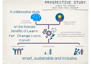 Community
of professionals
and supported by innovation
technologies and methodologies, will
be in charge of evaluating impacts on
College of experts
limited in size
civil societypublics servicesprivate companies
A collaborative study
Entrep
on the forecast
benefits of Learn
for Change in terms
of growth
smart, sustainable and inclusive.
PROSPECTIVE STUDY
-Learn for Change-
-what does that change?-
 