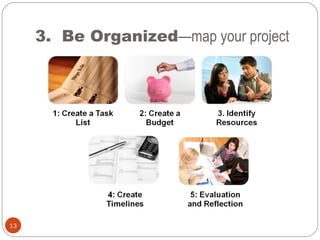 3.  Be Organized —map your project  