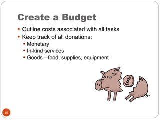 Create a Budget Outline costs associated with all tasks Keep track of all donations: Monetary In-kind services Goods—food, supplies, equipment 