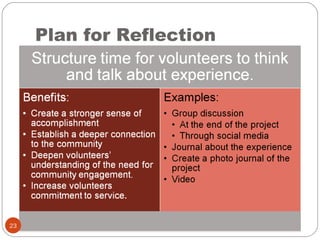 Plan for Reflection 