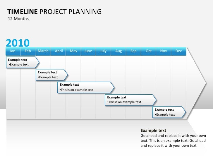 Project Planning