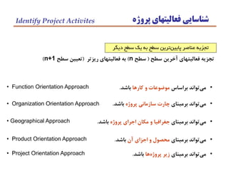 ‫پروژه‬ ‫فعاليتهاي‬ ‫شناسايي‬Identify Project Activites
‫ديگر‬ ‫سطح‬ ‫يك‬ ‫به‬ ‫سطح‬ ‫ترين‬‫پايين‬ ‫عناصر‬ ‫تجزيه‬
‫سطح‬ ‫آخرين‬ ‫فعاليتهاي‬ ‫تجزيه‬(‫سطح‬n)‫ريزتر‬ ‫فعاليتهاي‬ ‫به‬(‫سطح‬ ‫تعيين‬n+1)
•‫براساس‬ ‫تواند‬‫مي‬‫كارها‬ ‫و‬ ‫موضوعات‬‫باشد‬.
•‫برمبناي‬ ‫تواند‬‫مي‬‫پروژه‬ ‫سازماني‬ ‫چارت‬‫باشد‬.
•‫برمبناي‬ ‫تواند‬‫مي‬‫پروژه‬ ‫اجراي‬ ‫مكان‬ ‫و‬ ‫جغرافيا‬‫باشد‬.
• Function Orientation Approach
• Organization Orientation Approach
• Geographical Approach
•‫برمبناي‬ ‫تواند‬‫مي‬‫آن‬ ‫اجزاي‬ ‫و‬ ‫محصول‬‫باشد‬.• Product Orientation Approach
•‫برمبناي‬ ‫تواند‬‫مي‬‫ها‬‫پروژه‬ ‫زير‬‫باشد‬.• Project Orientation Approach
 