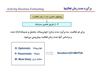 ‫فعاليتها‬ ‫زمان‬ ‫مدت‬ ‫برآورد‬Activity Duration Estimating
4-‫زمانه‬‫سه‬ ‫تخمين‬ ‫طريق‬ ‫از‬
‫فعاليت‬ ‫زمان‬ ‫مدت‬ ‫تخمين‬ ‫روشهاي‬
‫زمان‬ ‫مدت‬ ‫برآورد‬ ‫سه‬ ،‫فعاليت‬ ‫هر‬ ‫براي‬(‫بدبينانه‬ ‫و‬ ‫محتمل‬ ،‫بينانه‬‫خوش‬)‫شده‬ ‫ارائه‬
‫شود‬‫مي‬ ‫بيني‬‫پيش‬ ‫فعاليت‬ ‫زمان‬ ‫مدت‬ ‫آنها‬ ‫براساس‬ ‫و‬.
O: Optimistic
P: Pessimistic
M: Most likely
‫بينانه‬‫خوش‬
‫بينانه‬‫بد‬
‫ترين‬ ‫محتمل‬
Duration=(O+4M+P)/6
 