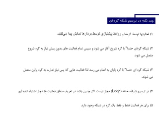 1)‫و‬ ‫ها‬‫گره‬ ‫توسط‬ ‫فعاليتها‬‫كنند‬‫مي‬ ‫پيدا‬ ‫نمايش‬ ‫بردارها‬ ‫توسط‬ ‫پيشنيازي‬ ‫روابط‬.
2)‫گر‬ ‫شبكه‬‫ه‬‫حتما‬ ‫اي‬"‫شروع‬ ‫گره‬ ‫به‬ ‫نياز‬ ‫پيش‬ ‫بدون‬ ‫هاي‬ ‫فعاليت‬ ‫تمام‬ ‫سپس‬ ‫و‬ ‫شود‬ ‫مي‬ ‫آغاز‬ ‫شروع‬ ‫گره‬ ‫با‬
‫شود‬ ‫مي‬ ‫متصل‬.
3)‫حتما‬ ‫اي‬ ‫گره‬ ‫شبكه‬"‫متصل‬ ‫پايان‬ ‫گره‬ ‫به‬ ‫ندارند‬ ‫نياز‬ ‫پس‬ ‫كه‬ ‫هايي‬ ‫فعاليت‬ ‫لذا‬ ‫رسد‬ ‫مي‬ ‫اتمام‬ ‫به‬ ‫پايان‬ ‫گره‬ ‫با‬
‫شوند‬ ‫مي‬.
4)‫شبكه‬ ‫ترسيم‬ ‫در‬،‫حلقه‬(Loop)‫نيست‬ ‫مجاز‬.‫ايم‬ ‫شده‬ ‫اشتباه‬ ‫دچار‬ ‫ها‬ ‫فعاليت‬ ‫منطق‬ ‫تعريف‬ ‫در‬ ‫باشد‬ ‫چنين‬ ‫اگر‬.
5)‫دارد‬ ‫وجود‬ ‫شبكه‬ ‫در‬ ‫گره‬ ‫يك‬ ‫فقط‬ ‫و‬ ‫فقط‬ ‫فعاليت‬ ‫هر‬ ‫براي‬.
 