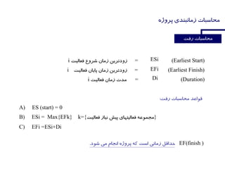 (Earliest Start)=i
(Earliest Finish)=i
(Duration)=i
ESi
EFi
Di
A) ES (start) = 0
B) ESi = Max{EFk} k={ }
C) EFi =ESi+Di
)EF(finish
 