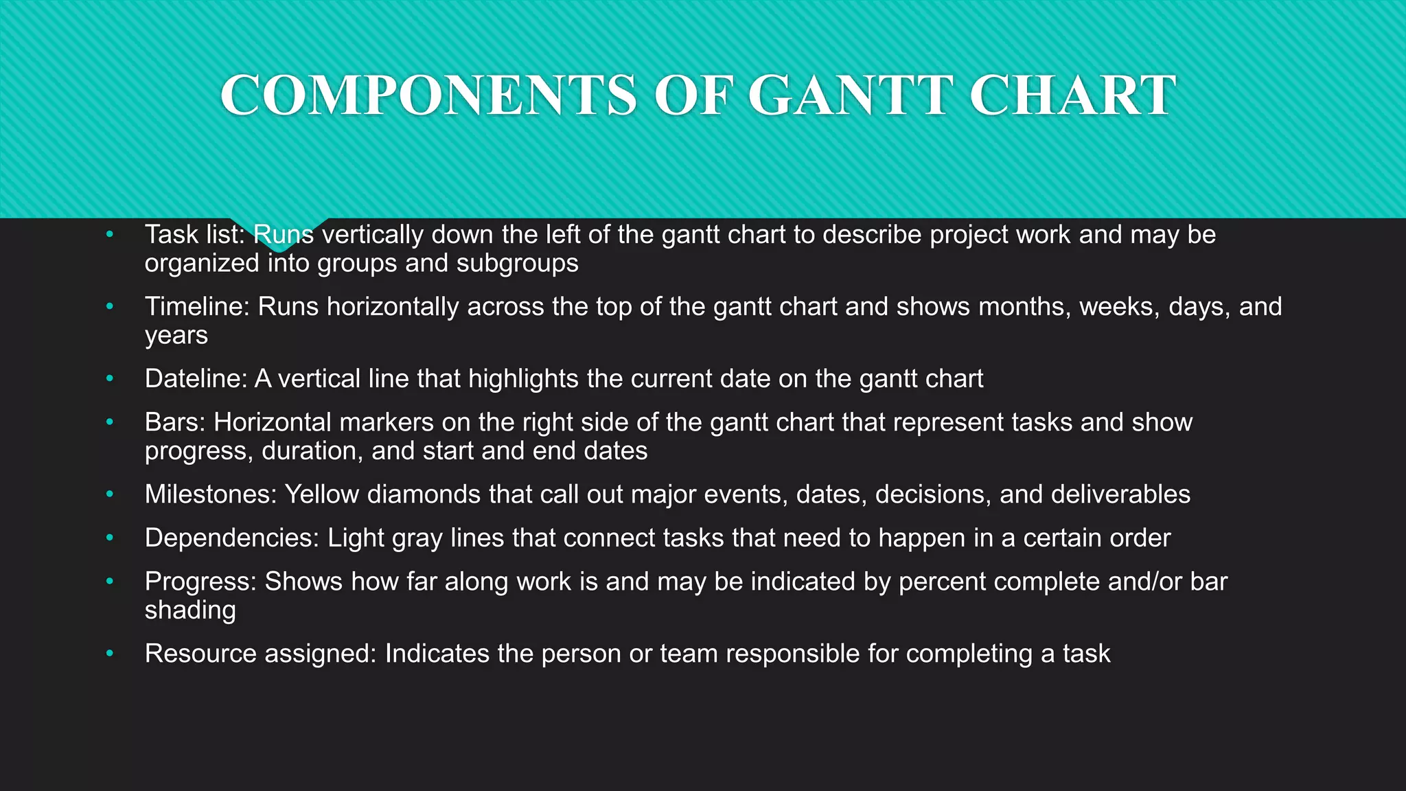 COMPONENTS OF GANTT CHART
• Task list: Runs vertically down the left of the gantt chart to describe project work and may be
organized into groups and subgroups
• Timeline: Runs horizontally across the top of the gantt chart and shows months, weeks, days, and
years
• Dateline: A vertical line that highlights the current date on the gantt chart
• Bars: Horizontal markers on the right side of the gantt chart that represent tasks and show
progress, duration, and start and end dates
• Milestones: Yellow diamonds that call out major events, dates, decisions, and deliverables
• Dependencies: Light gray lines that connect tasks that need to happen in a certain order
• Progress: Shows how far along work is and may be indicated by percent complete and/or bar
shading
• Resource assigned: Indicates the person or team responsible for completing a task
 