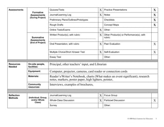 Project Initial Assessment Example Project planning 1 | DOC