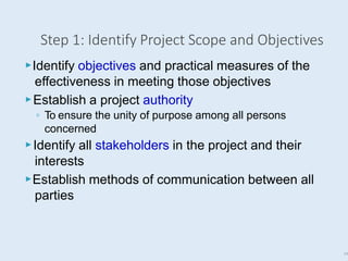 Establish Method Project Planning What Is a Project Plan? .pdf