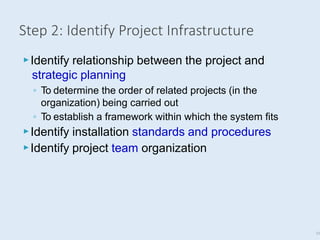 Project Planning What Is a Project Plan? .pdf