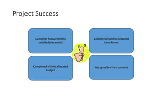 Project Success
Customer Requirements
satisfied/exceeded
Completed within allocated
time frame
Completed within allocated
budget
Accepted by the customer
 