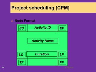 6/18/2020148
Project scheduling [CPM]
Node Format
Activity Name
Activity ID
Duration
ES EF
LS LF
TF FF
 