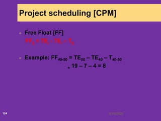 6/18/2020154
Project scheduling [CPM]
Free Float [FF]
FFij = TEj - TEi – Tij
Example: FF40-50 = TE50 – TE40 – T40-50
= 19 – 7 – 4 = 8
 