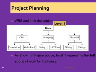 6/18/202031
Project Planning
WBS and their description
As shown in Figure above, level 1 represents the full
scope of work for the house.
Level 1
 