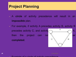 6/18/202045
Project Planning
A circle of activity precedence will result in an
impossible plan.
For example, if activity A precedes activity B, activity B
precedes activity C, and activity C precedes activity A,
then the project can never be started or
completed.
 