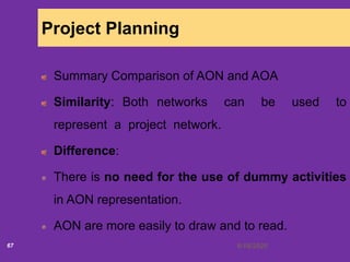 6/18/202067
Project Planning
Summary Comparison of AON and AOA
Similarity: Both networks can be used to
represent a project network.
Difference:
There is no need for the use of dummy activities
in AON representation.
AON are more easily to draw and to read.
 