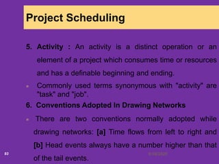 Project planning | PPT