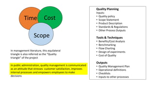 Time Cost
Scope
In management literature, this equilateral
triangle is also referred as the “Quality
triangle” of the proj...