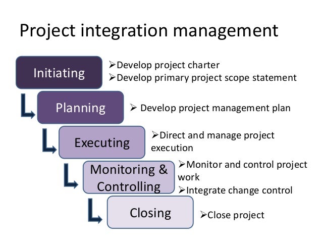 project management planning