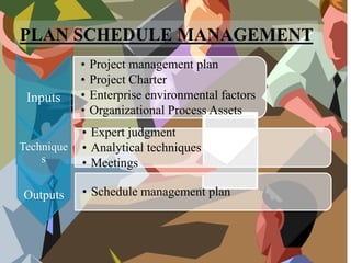 Project planning and scheduling