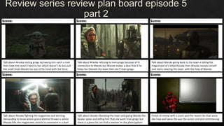 Review series review plan board episode 5
part 2
Finish of review with a score and the reason for that score
like how well were the was the action and plot entertaining
Talk about Ahsoka testing grogu by having him catch a rock
then have him send it back to her which doesn’t do but pull
the small knob Mando has out of his hand with the force.
Talk about Ahsoka refusing to train grogu because of hi
connection to Mando but Mando makes a deal that if he
helps her liberate the town then she’ll train grogu.
Talk about Mando going back to the town a telling the
magistrate he’s killed Ahsoka then Ahsoka reveals herself
and starts clearing the town with the help of Mando.
Talk about Ahsoka fighting the magistrate and winning
demanding to know where grand admiral thrawn is whilst
Mando kills the magistrates second in command in a duel.
Talk about ahsoka liberating the town and giving Mando the
beskar spear and telling him that she wont train grogu but
there is a place he can find a teacher on the plant typhon.
 