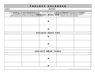 P R O J E C T T E A C H CNT A N A L E A N N I N GRG U I D E
                                       P R O J E I G C D          E R D A
Project:                                                                Course/Semester:
                                                                        Start Date:

       M O NKnowledge
             D A Y           and SkillsTNeeded by Y
                                         U E S D A Students     W E D N E S D A Y Scaffolding HMaterialsA/ Y
                                                                                            T / U R S D    Lessons to be ProvidedA Y
                                                                                                                          F R I D
             to successfully complete culminating productsR O J E C T W E E K Oby the project teacher, other teachers, experts,
                                                       P and                         NE
           performances, and do well on summative assessments                               mentors, community members



                                                                      



                                                                      

                                                    PR O JEC T        WEEK        TWO

                                                                      



                                                                      



                                                  PR O JEC T        W E K
                                                                     E          TH R EE




                                                                      



                                                                      
                                                                                                       © 2008 Buck Institute for Education   4
 