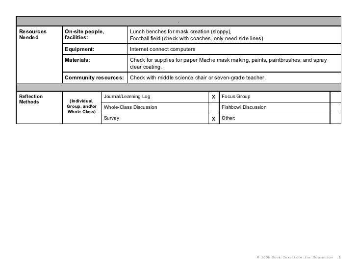 Project Planning Forms 0210 Dar Col