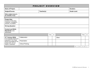 PROJECT OVERVIEW
Name of Project:                                                                        Duration:
Subject/Course:                                        Teacher(s):                      Grade Level:

Other subject areas to
be included, if any:


Project Idea
Summary of the issue,
challenge, investigation,
scenario, or problem:

Driving Question

Content and Skills
Standards to be
addressed:
                                                                     T+A   E                                       T+A        E
21st Century Skills           Collaboration                                    Other:
to be explicitly taught and
assessed (T+A) or that
will be encouraged (E) by
                              Presentation
project work, but not
taught or assessed:           Critical Thinking:

                                                                                                 Presentation Audience:




                                                                                            © 2008 Buck Institute for Education   1
 