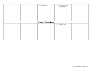 1. Finish project.   1. Critique with 2
                        other groups.




Project Week Four
                     1. Fitness Fair.




                                          © 2008 Buck Institute for Education   6
 