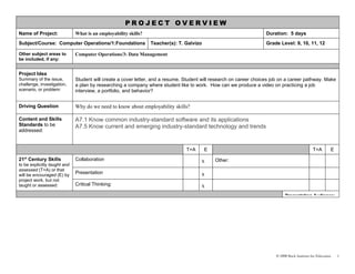 PROJECT OVERVIEW
Name of Project:              What is an employability skills?                                                       Duration: 5 days
Subject/Course: Computer Operations/1:Foundations                Teacher(s): T. Galvizo                              Grade Level: 9, 10, 11, 12

Other subject areas to        Computer Operations/3: Data Management
be included, if any:


Project Idea
Summary of the issue,         Student will create a cover letter, and a resume. Student will research on career choices job on a career pathway. Make
challenge, investigation,     a plan by researching a company where student like to work. How can we produce a video on practicing a job
scenario, or problem:         interview, a portfolio, and behavior?


Driving Question              Why do we need to know about employability skills?

Content and Skills            A7.1 Know common industry-standard software and its applications
Standards to be               A7.5 Know current and emerging industry-standard technology and trends
addressed:


                                                                                T+A       E                                                     T+A        E
21st Century Skills           Collaboration                                            x      Other:
to be explicitly taught and
assessed (T+A) or that
will be encouraged (E) by
                              Presentation                                             x
project work, but not
taught or assessed:           Critical Thinking:                                       x
                                                                                                                              Presentation Audience:




                                                                                                                         © 2008 Buck Institute for Education   1
 