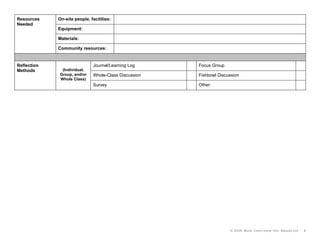 Resources    On-site people, facilities:
Needed
             Equipment:

             Materials:

             Community resources:


Reflection                    Journal/Learning Log     Focus Group
Methods       (Individual,
             Group, and/or    Whole-Class Discussion   Fishbowl Discussion
             Whole Class)
                              Survey                   Other:




                                                                     © 2008 Buck Institute for Education   3
 