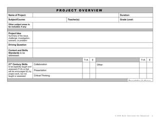 PROJECT OVERVIEW
Name of Project:                                                                            Duration:
Subject/Course:                                        Teacher(s):                          Grade Level:

Other subject areas to
be included, if any:


Project Idea
Summary of the issue,
challenge, investigation,
scenario, or problem:

Driving Question

Content and Skills
Standards to be
addressed:
                                                                     T+A   E                                      T+A     E
21st Century Skills           Collaboration                                    Other:
to be explicitly taught and
assessed (T+A) or that
will be encouraged (E) by
                              Presentation
project work, but not
taught or assessed:           Critical Thinking:

                                                                                                     Presentation Audience:




                                                                                        © 2008 Buck Institute for Education   1
 