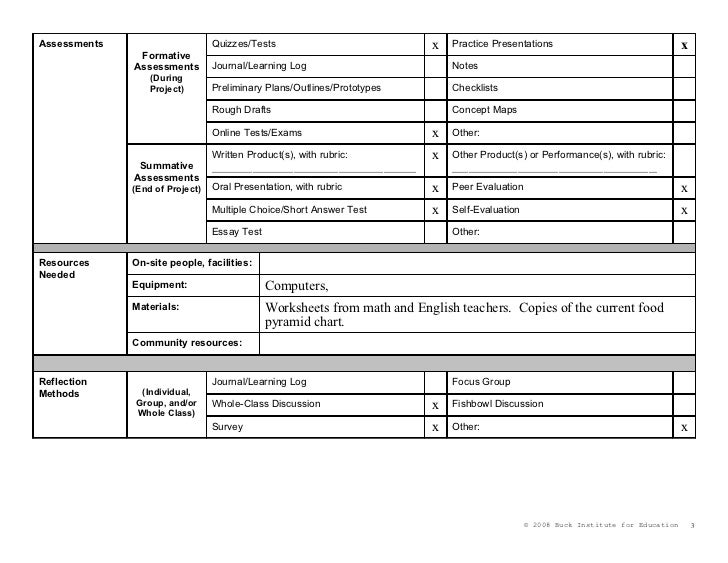 summative assignment diabetes Uf diabetes institute home education medical students required assignments formative feedback formative feedback does not influence your final summative. summative assignment diabetes Uf diabetes institute home education medical students required assignments formative feedback formative feedback does not influence your final summative.