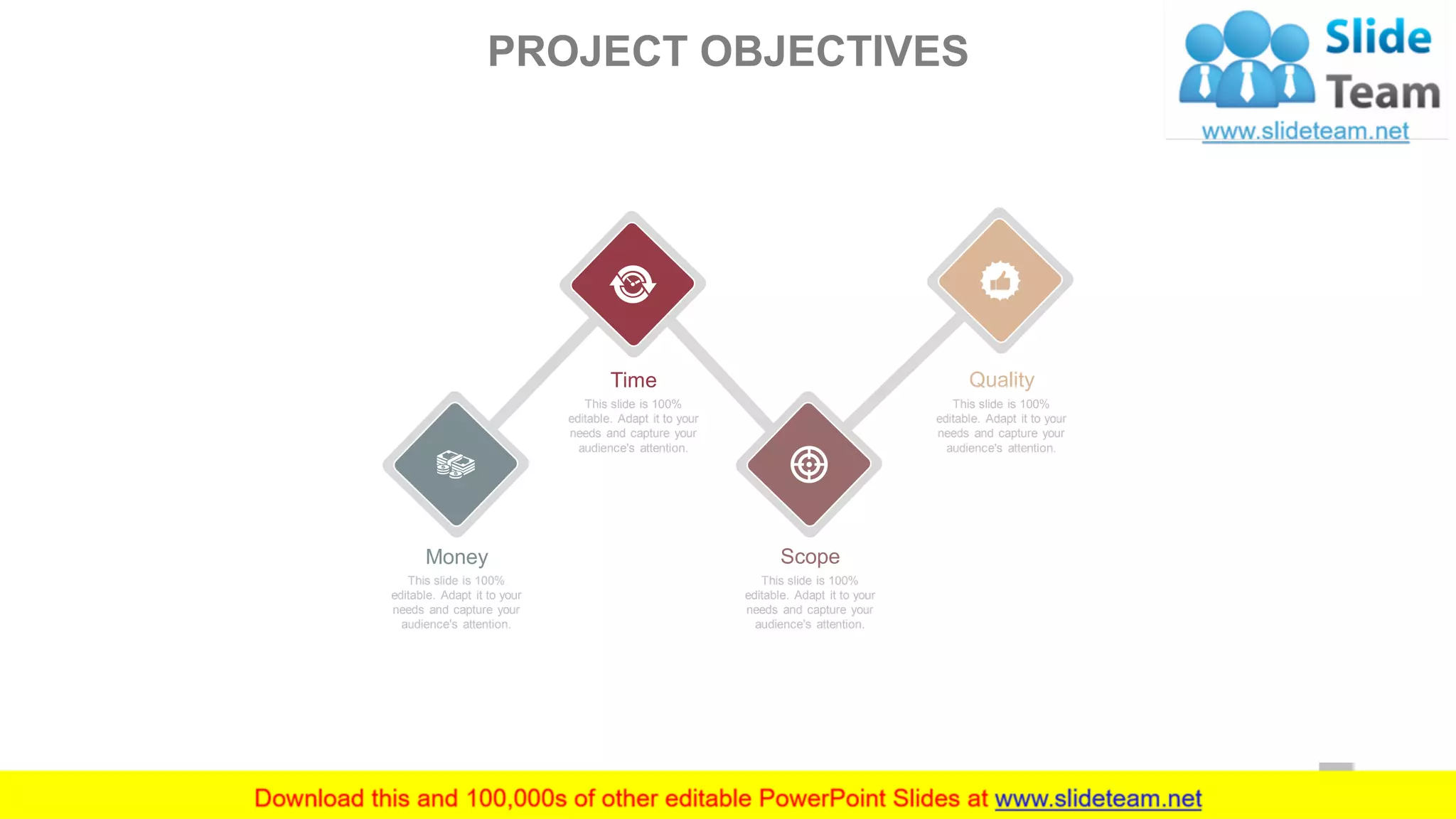 Money
This slide is 100%
editable. Adapt it to your
needs and capture your
audience's attention.
Time
This slide is 100%
editable. Adapt it to your
needs and capture your
audience's attention.
Scope
This slide is 100%
editable. Adapt it to your
needs and capture your
audience's attention.
Quality
This slide is 100%
editable. Adapt it to your
needs and capture your
audience's attention.
PROJECT OBJECTIVES
11
 