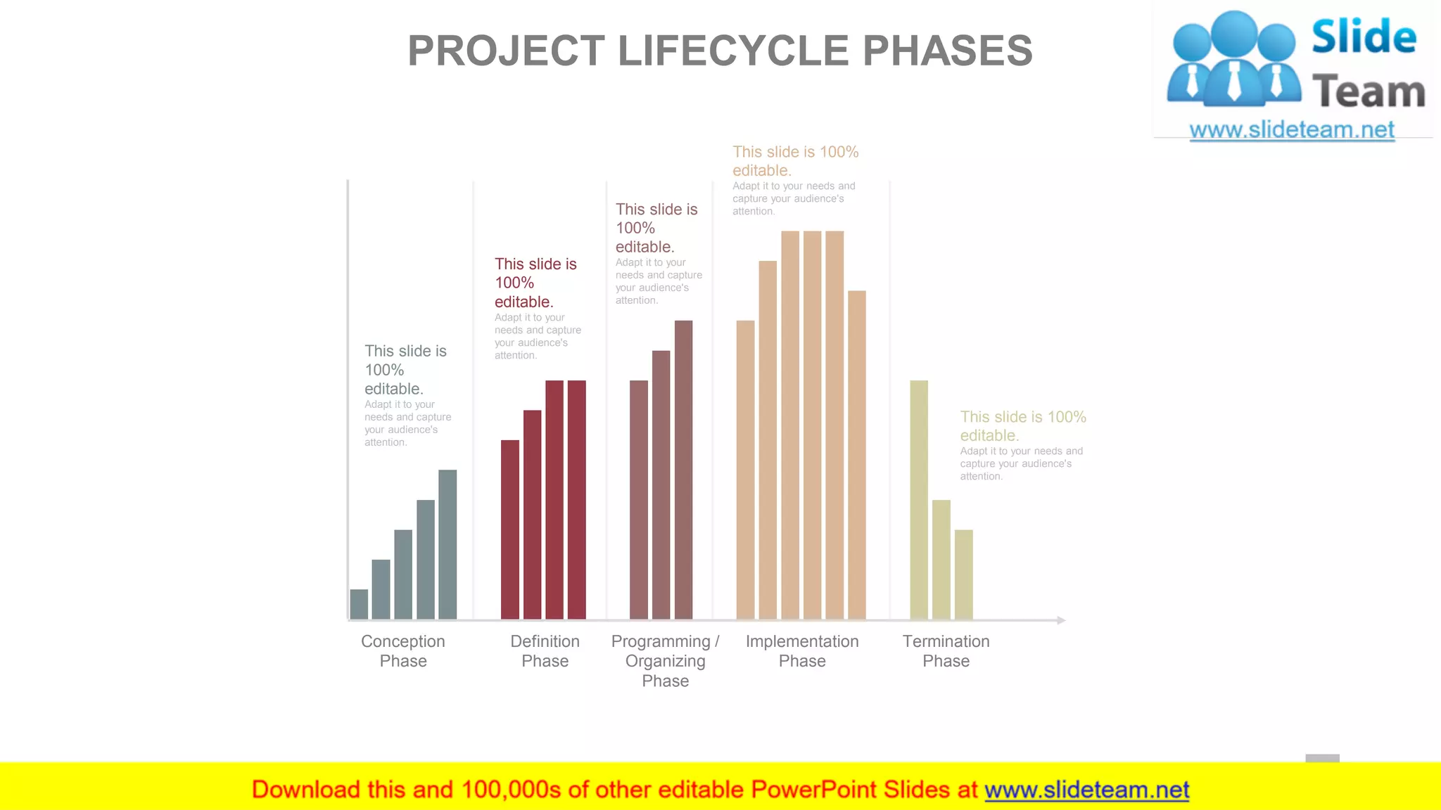 PROJECT LIFECYCLE PHASES
15
Conception
Phase
Definition
Phase
Programming /
Organizing
Phase
Implementation
Phase
Termination
Phase
This slide is
100%
editable.
Adapt it to your
needs and capture
your audience's
attention.
This slide is
100%
editable.
Adapt it to your
needs and capture
your audience's
attention.
This slide is
100%
editable.
Adapt it to your
needs and capture
your audience's
attention.
This slide is 100%
editable.
Adapt it to your needs and
capture your audience's
attention.
This slide is 100%
editable.
Adapt it to your needs and
capture your audience's
attention.
 