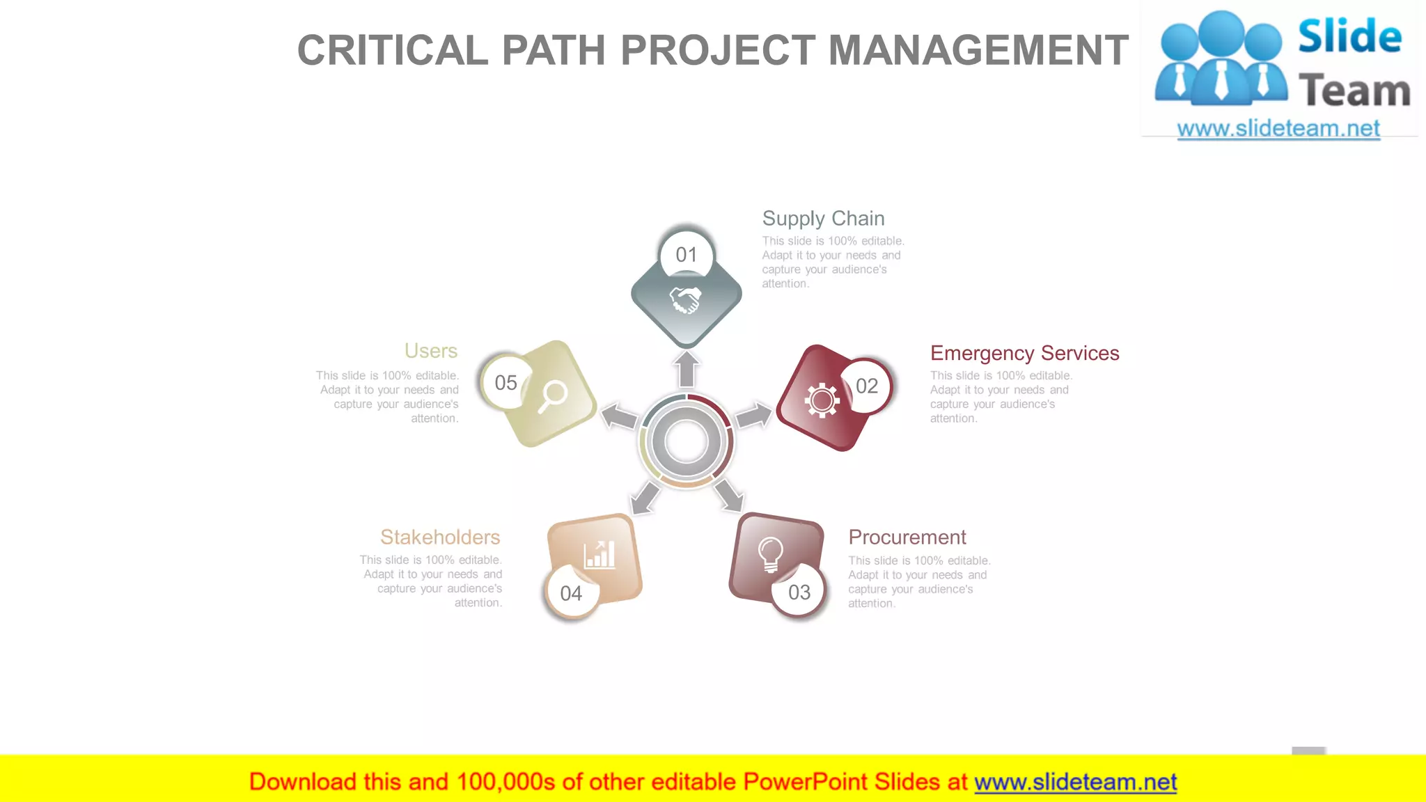 CRITICAL PATH PROJECT MANAGEMENT
16
05
03
02
04
01
Users
This slide is 100% editable.
Adapt it to your needs and
capture your audience's
attention.
Supply Chain
This slide is 100% editable.
Adapt it to your needs and
capture your audience's
attention.
Emergency Services
This slide is 100% editable.
Adapt it to your needs and
capture your audience's
attention.
Procurement
This slide is 100% editable.
Adapt it to your needs and
capture your audience's
attention.
Stakeholders
This slide is 100% editable.
Adapt it to your needs and
capture your audience's
attention.
 
