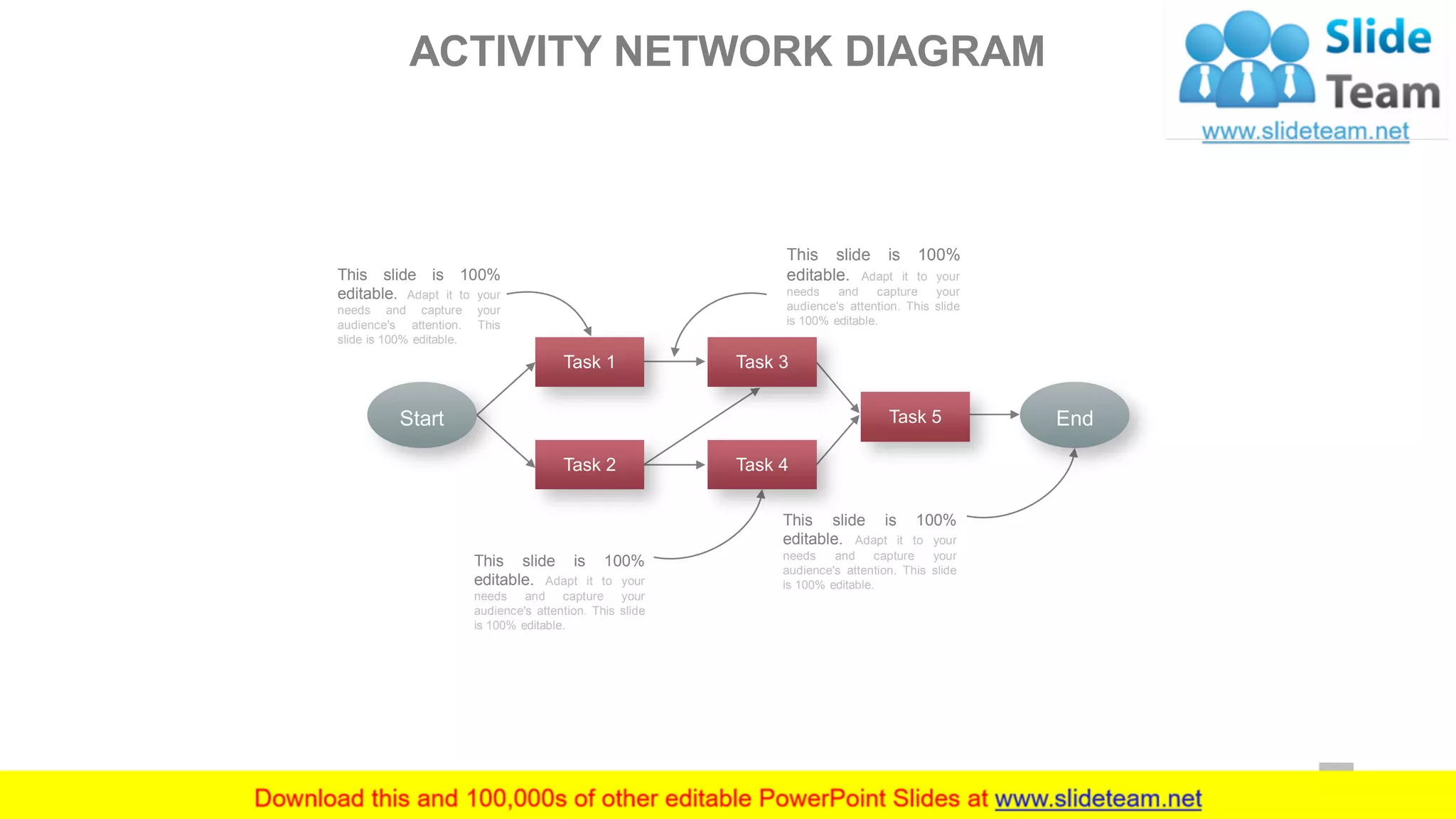 Start
Task 1
Task 2
Task 3
Task 4
Task 5 End
This slide is 100%
editable. Adapt it to your
needs and capture your
audience's attention. This slide
is 100% editable.
This slide is 100%
editable. Adapt it to your
needs and capture your
audience's attention. This slide
is 100% editable.
This slide is 100%
editable. Adapt it to your
needs and capture your
audience's attention. This slide
is 100% editable.
This slide is 100%
editable. Adapt it to your
needs and capture your
audience's attention. This
slide is 100% editable.
ACTIVITY NETWORK DIAGRAM
31
 