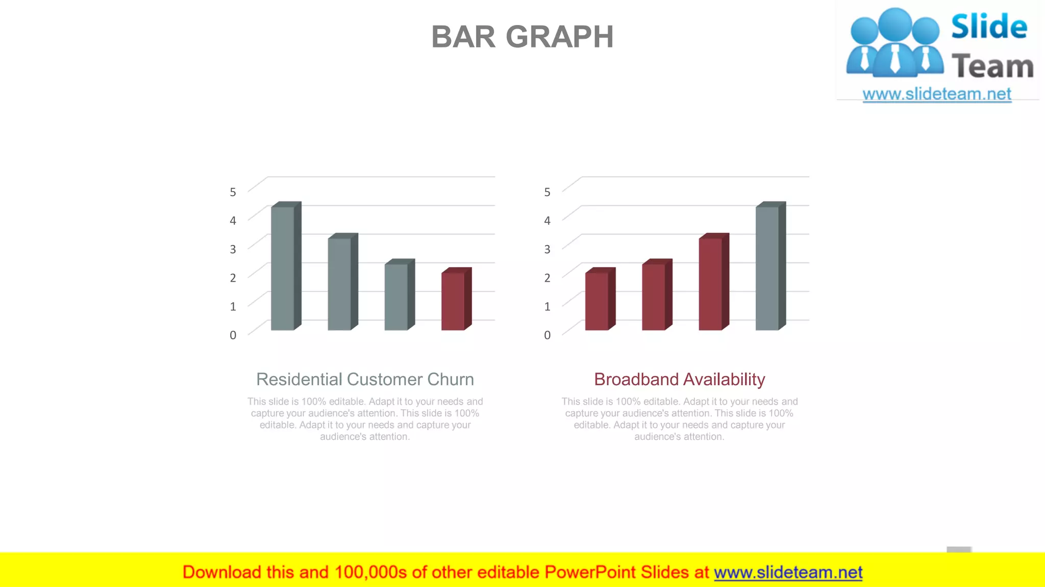 0
1
2
3
4
5
Broadband Availability
This slide is 100% editable. Adapt it to your needs and
capture your audience's attention. This slide is 100%
editable. Adapt it to your needs and capture your
audience's attention.
0
1
2
3
4
5
Residential Customer Churn
This slide is 100% editable. Adapt it to your needs and
capture your audience's attention. This slide is 100%
editable. Adapt it to your needs and capture your
audience's attention.
BAR GRAPH
57
 