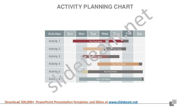 ppt schedule