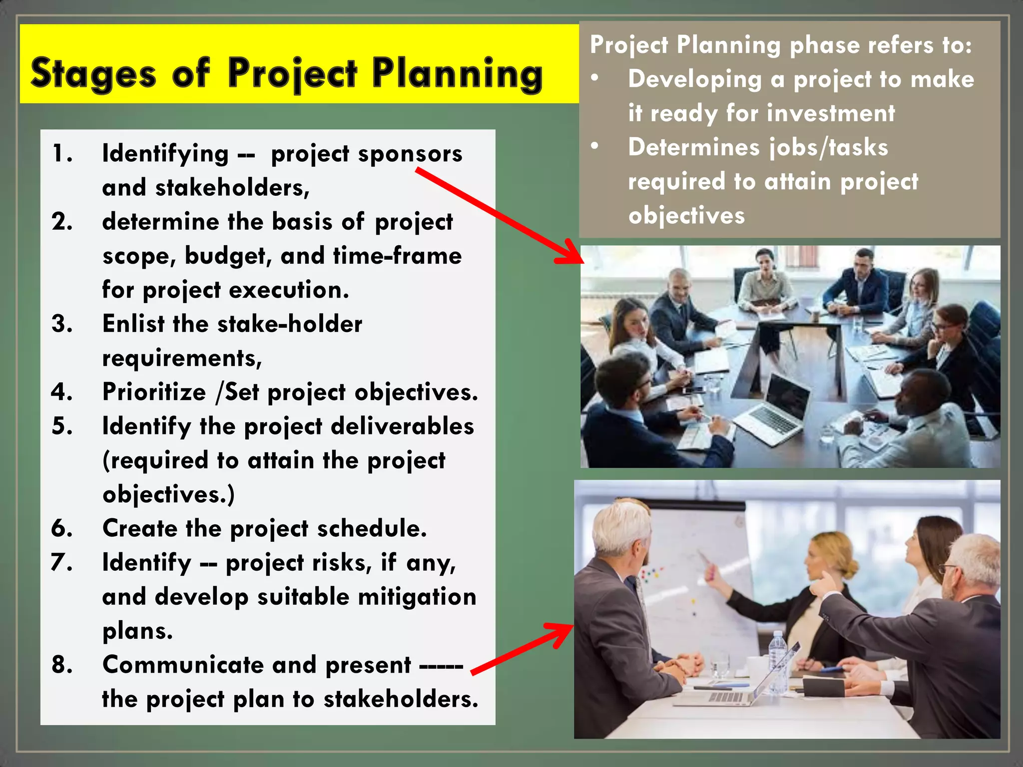 PROJECT PLANNING METHODOLOGIES.pdf