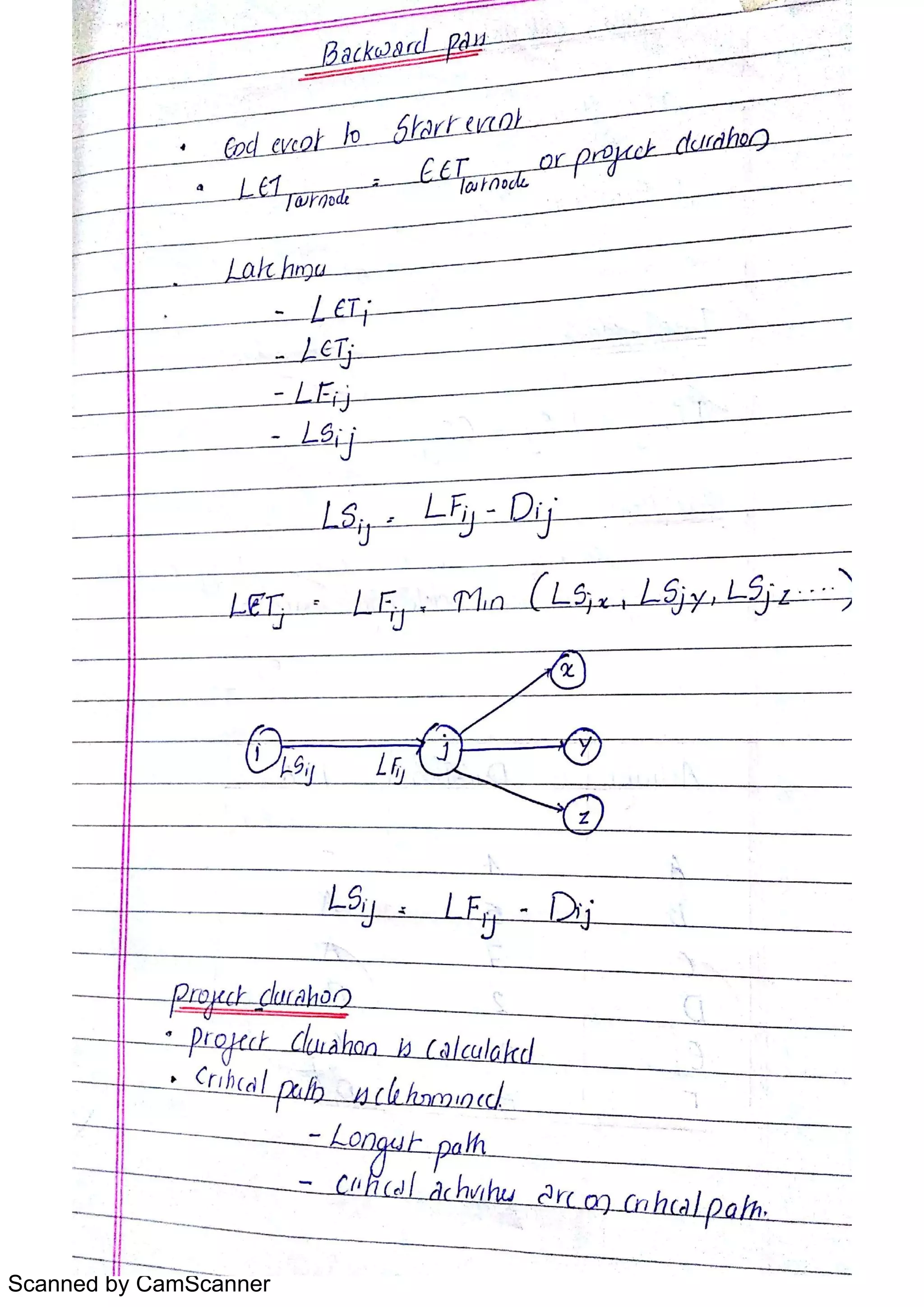 Scanned by CamScanner
 