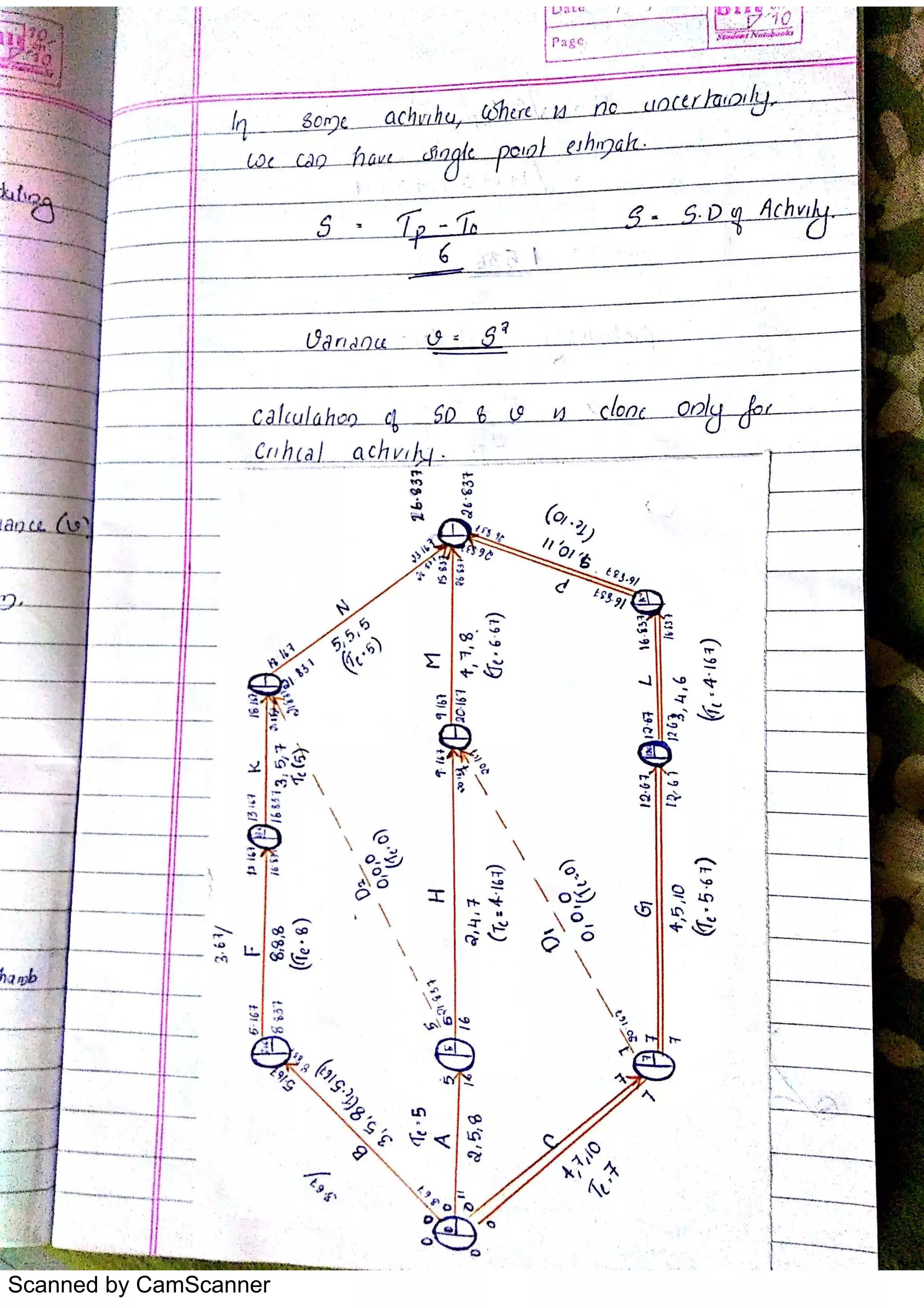 Scanned by CamScanner
 
