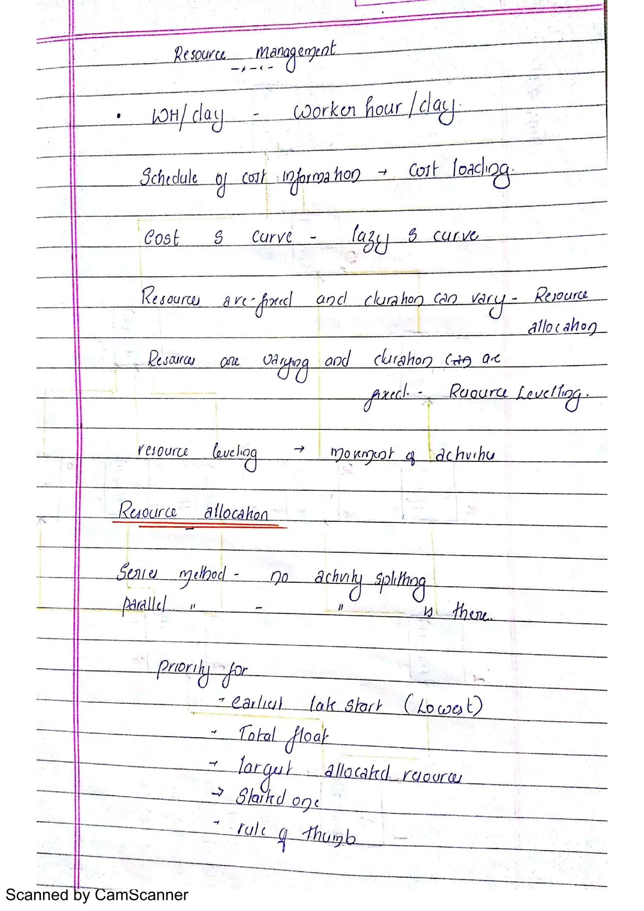 Scanned by CamScanner
 