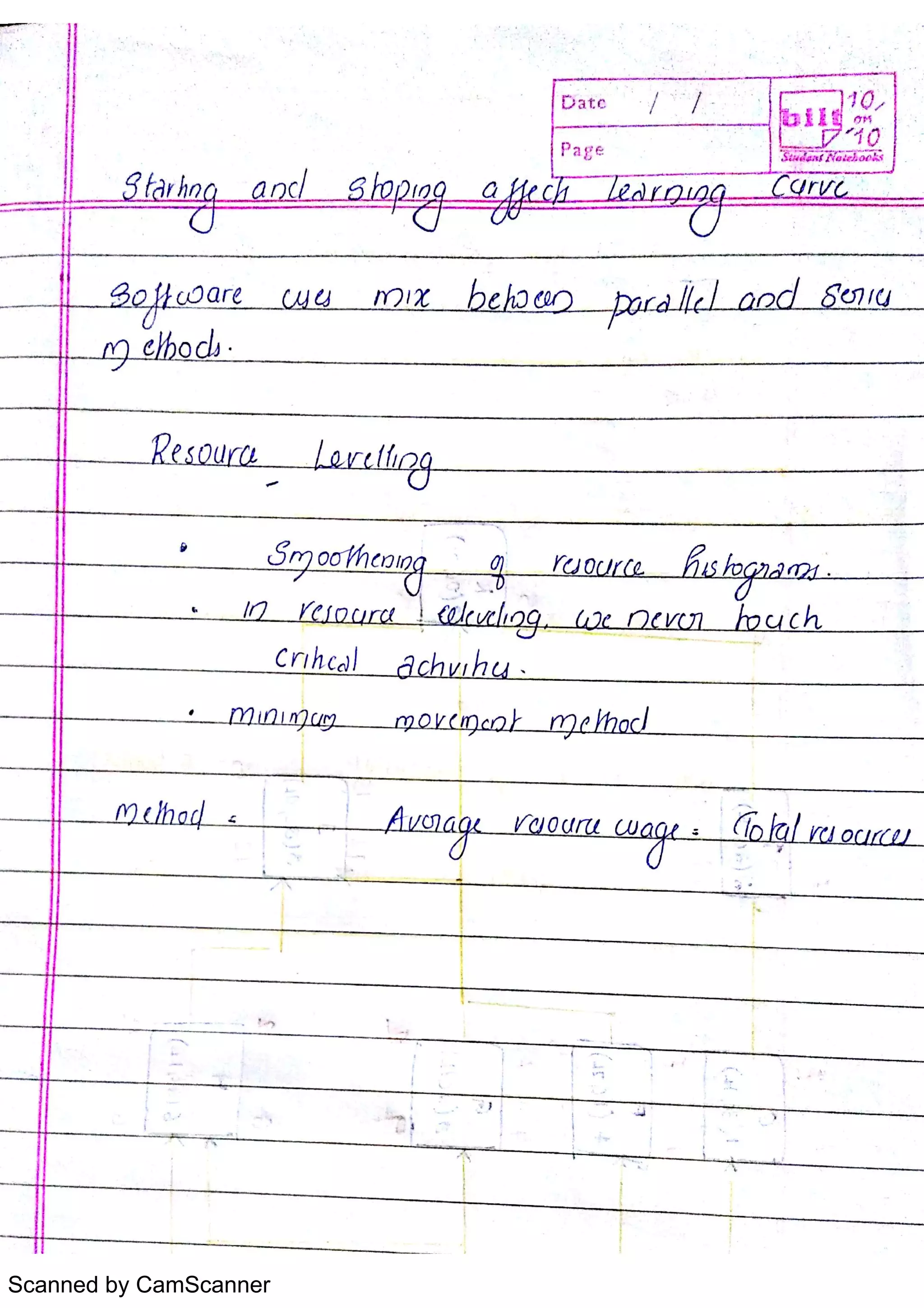 Scanned by CamScanner
 