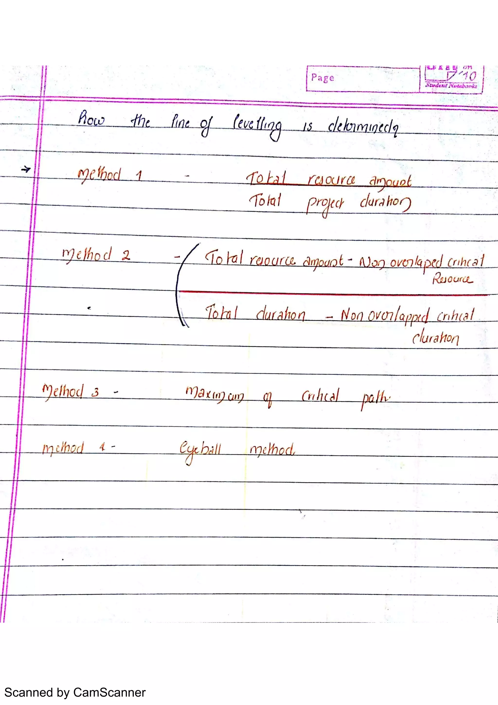 Scanned by CamScanner
 